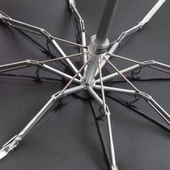 Knirps X1 Frame Detail